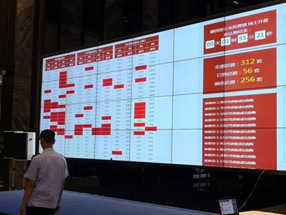 杭州发布楼市新政 一户家庭只能同时摇1个楼盘